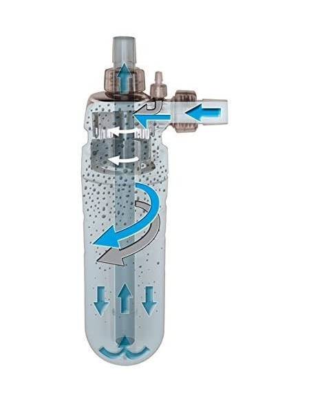 SERA flore reactor activo de CO2 500