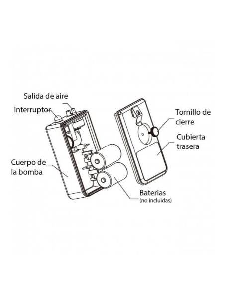 Compresor de aire a pilas Boyu D-200