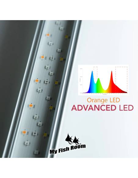 Twinstar light 100G+ PRO waterproof - Pantalla LED estanca control vía app