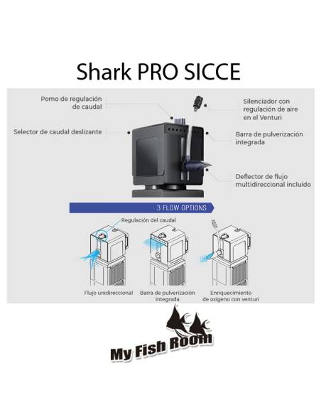 Filtro interior para acuarios SICCE Shark PRO 500 litros hora
