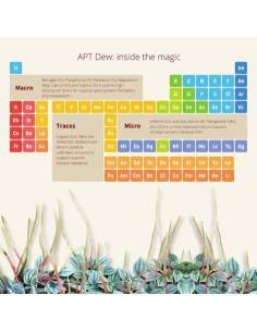 The 2Hr Aquarist APT DEW Foliar / para terrarios y paludarios 2