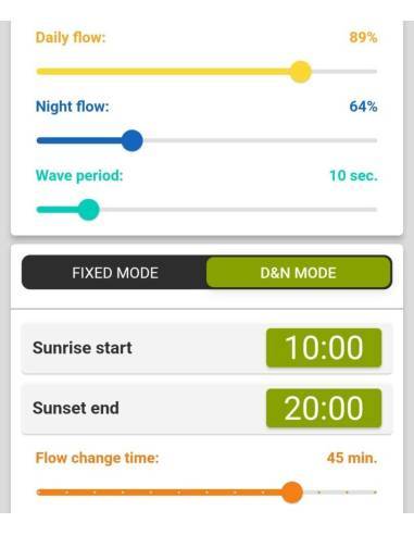 Aquael Hypermax 4500 BT - Bluetooth filtro exterior para acuarios