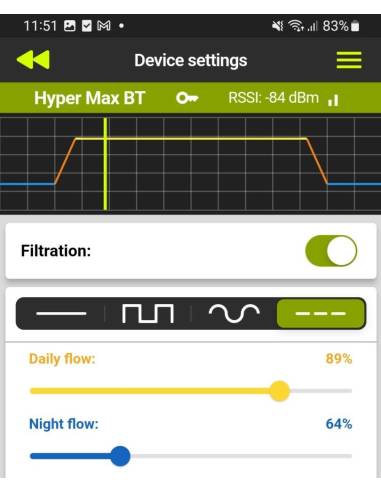 Aquael Hypermax 4500 BT - Bluetooth filtro exterior para acuarios