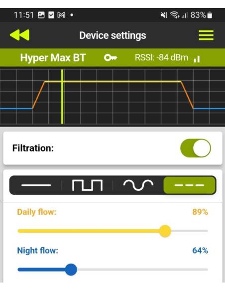 Aquael Hypermax 4500 BT - Bluetooth filtro exterior para acuarios